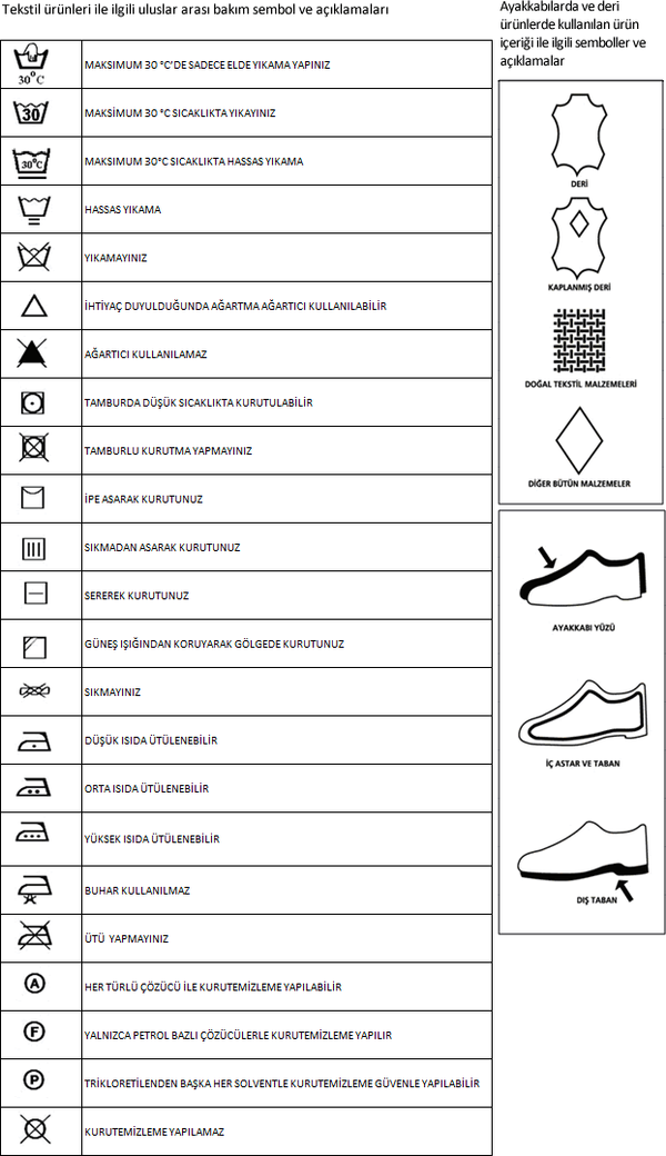Camasir Yikama Sembolleri Yenisehir Wiki Fandom