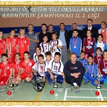 Karahacili Ilkogretimde Badminton Yenisehir Wiki Fandom