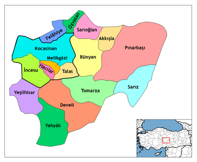 Kayseri districts