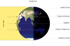 Earth-lighting-equinox EN