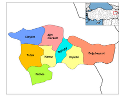 Ağrı districts