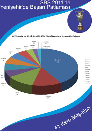 Sbs tasarım.jpg
