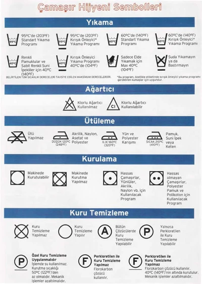 Camasir Yikama Sembolleri Yenisehir Wiki Fandom
