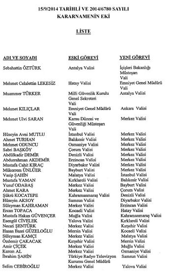 mustafa yaman yenisehir wiki fandom