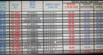 Ucak Yenisehir Wiki Fandom