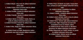 Mecelle kitapları.jpg