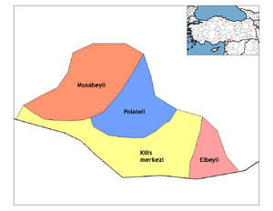 Kilis districts