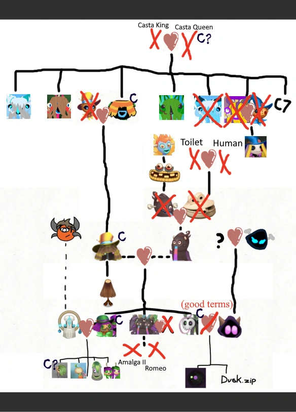 Shanty Bay Kinships Shanty Boat Wiki Fandom