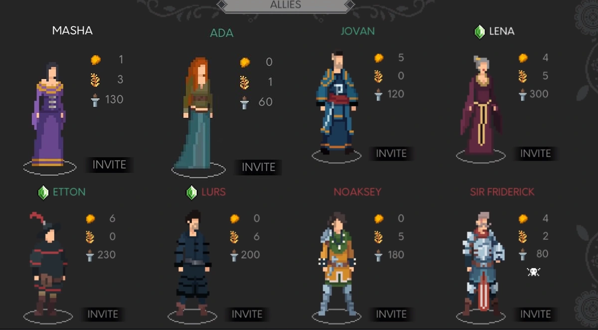 Лорды Yes, Your Grace вики Fandom