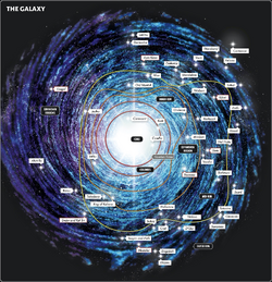 The Galaxy - TROS Visual Dictionary