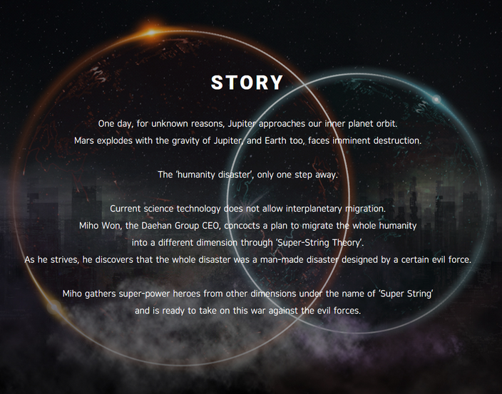 Super String Universe | Super String Universe Wiki | Fandom
