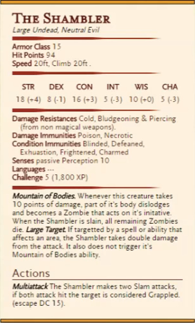 dnd homebrew race template