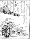 Konjaku Gazu Zoku Hyakki | Yokai Wiki | Fandom