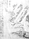 Konjaku Gazu Zoku Hyakki | Yokai Wiki | Fandom