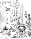 Konjaku Gazu Zoku Hyakki | Yokai Wiki | Fandom