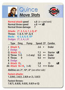 Stats Card