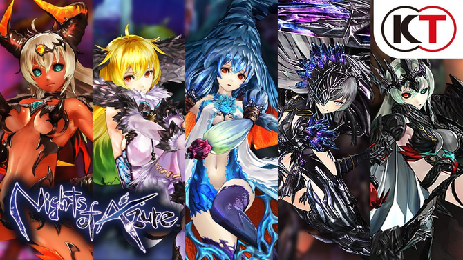 Transformations
