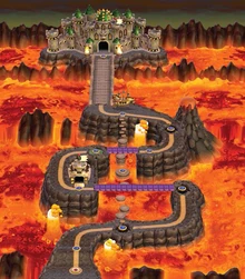 Koopa Kingdom