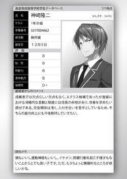 School Database You Zitsu Wiki Fandom