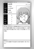 Satoru Kaneda