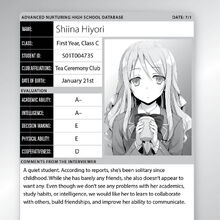 Hiyori Shiina Image Gallery You Zitsu Wiki Fandom