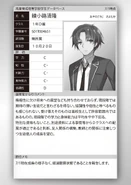 Kiyotaka Ayanokōji