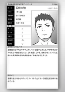 Daichi Ishizaki
