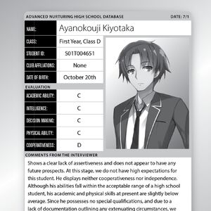 Student Database You Zitsu Wiki Fandom