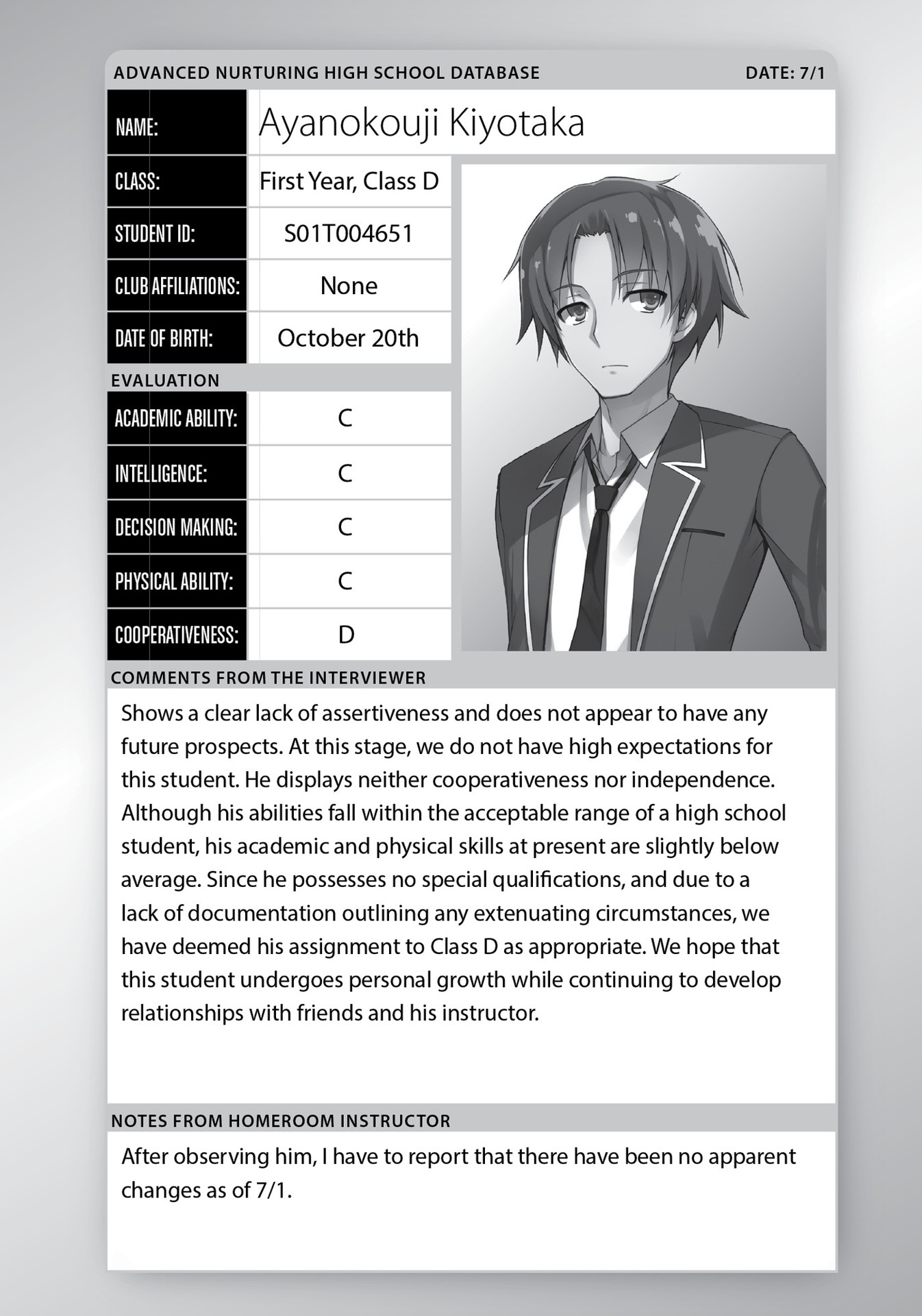 School Database You Zitsu Wiki Fandom School Database You Zitsu Wiki Fandom