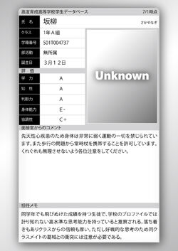 School Database You Zitsu Wiki Fandom School Database You Zitsu Wiki Fandom