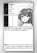Mako Amikura