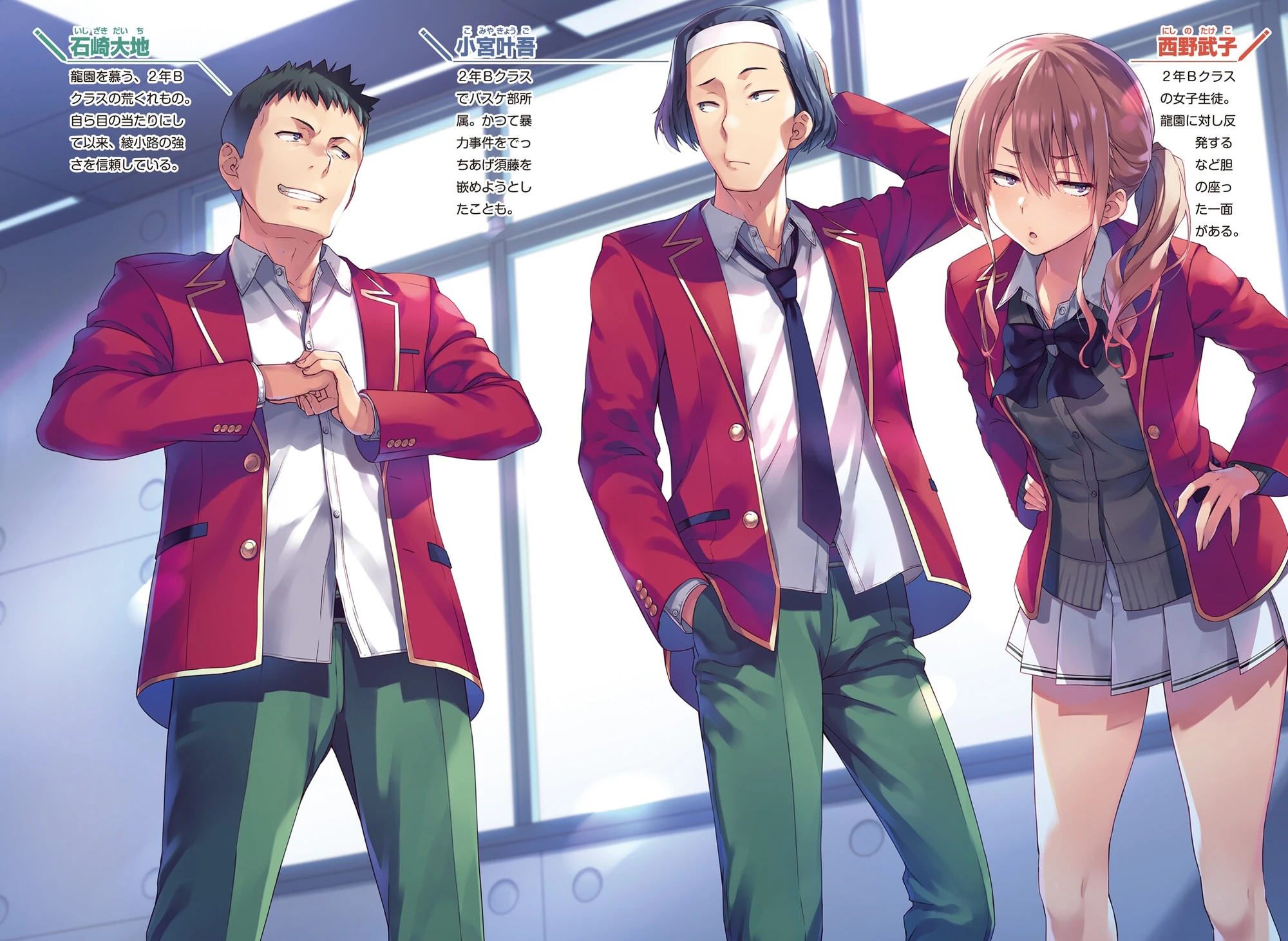 Featured image of post Classroom Of The Elite Nishino Takeko