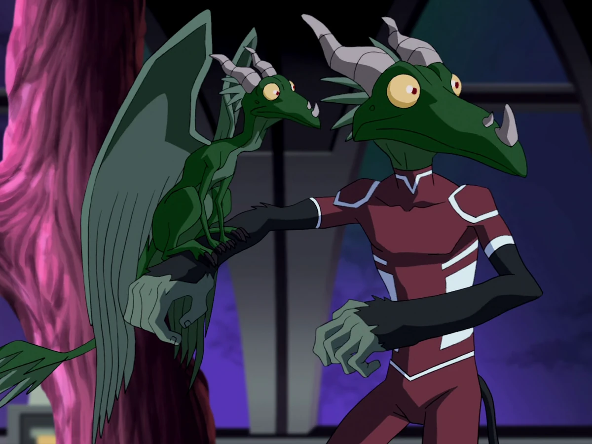 List of Beast Boy's animal forms Young Justice Wiki Fandom