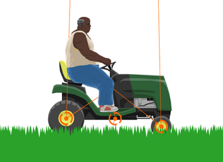 Editable Lawnmower