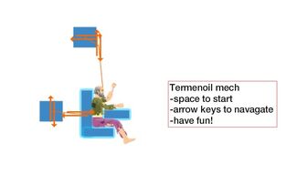 Termenoil mech