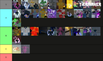 Stand Tier Lists Your Bizarre Adventure Wiki Fandom I bought the game and now its telling me it is an if your comp has been bombarded with viruses in the past, then it's most likely the reason you minecraft version is so laggy. stand tier lists your bizarre
