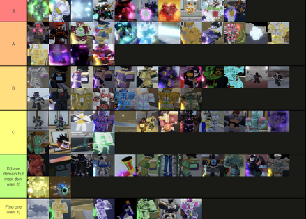 Personal favourite shiny stand tier list : r/YourBizarreAdventure