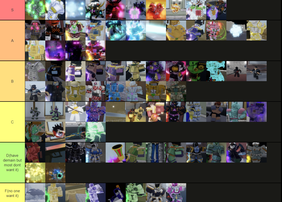 Tier list of how much effort was put in on shiny stands :  r/YourBizarreAdventure