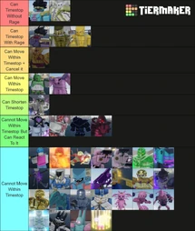YBA Timestop Tiers