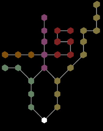 Player Skill Tree Your Bizarre Adventure Wiki Fandom - roblox your bizarre adventure farming guide standless