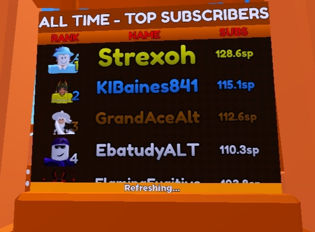 All Time - Top Subscribers,  Life (Roblox) Wiki