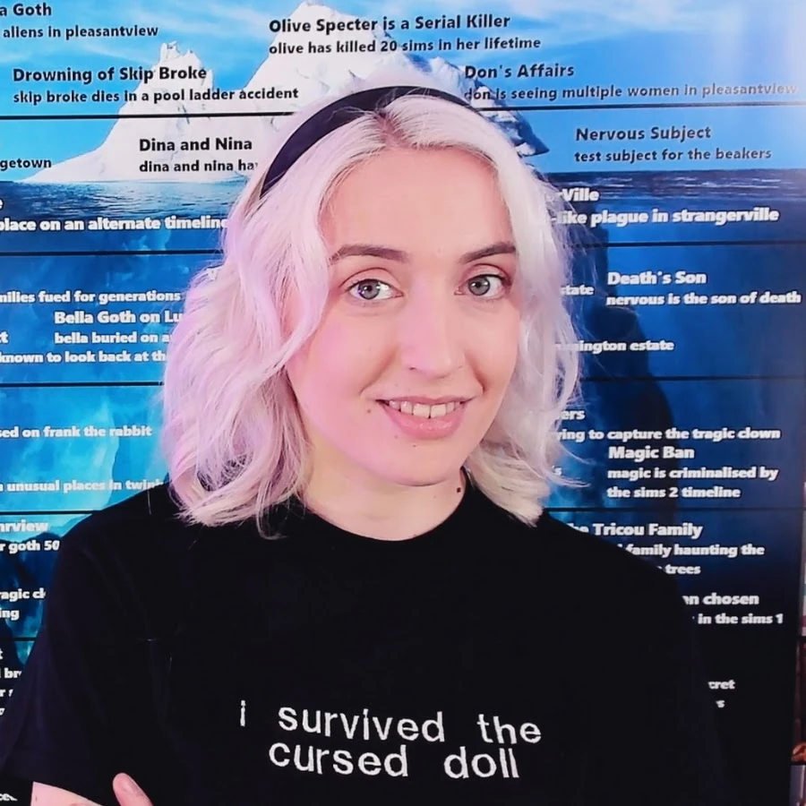 Plumbella Wikitubia Fandom