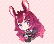 Chibi model