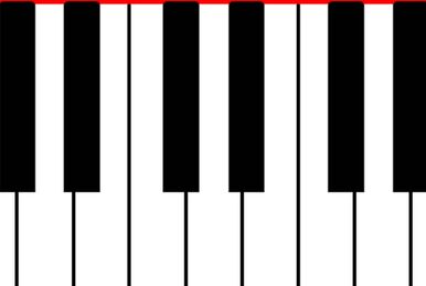 Roblox Bedwars Season 6 Lobby Music – easy.gg - piano tutorial