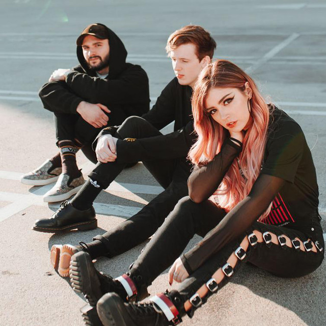 Against the Current (band) - Wikipedia