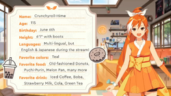 Crunchyroll-Hime, Virtual r Wiki