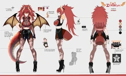 Zentreya Wikitubia Fandom