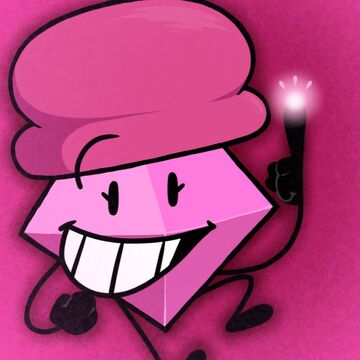 Zxecha | Wikitubia | Fandom Zxecha | Wikitubia | Fandom