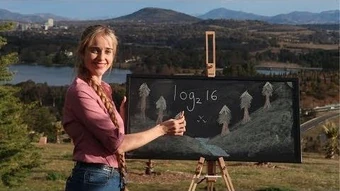 Tibees Wikitubia Fandom Tibees 159.702 views8 months ago. tibees wikitubia fandom