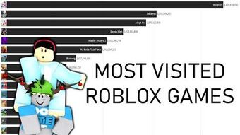 Im Sandra Wikitubia Fandom - roblox wiki im sandra easy robux 2019